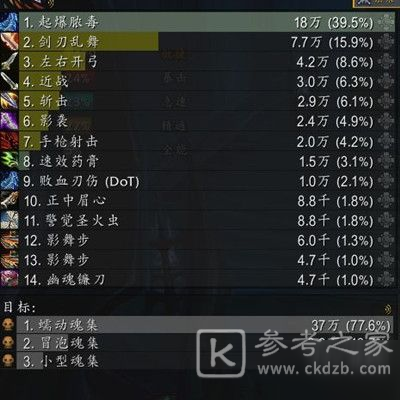 魔兽世界蠕动魂集怎么打？9.0蠕动魂集打法攻略