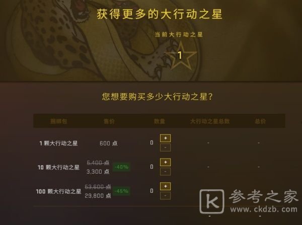 csgo秋收农场攻略总览 狂牙大行动秋收农场全硬币通关介绍