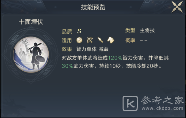 鸿图之下程昱怎么样 程昱技能介绍