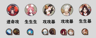 阴阳师超鬼王第6天打法 超鬼王第6天阵容介绍