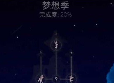 光遇梦想季先祖位置在哪里 梦想季先祖位置总览