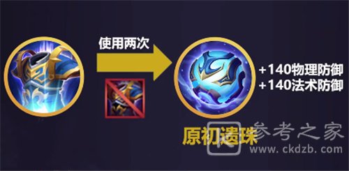 王者荣耀原初遗珠作用介绍及合成装备一览