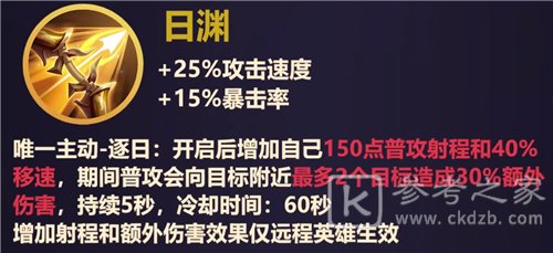 王者荣耀原初遗珠作用介绍及合成装备一览