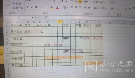 邮差骑士游戏攻略 邮差骑士新手通关技巧一览