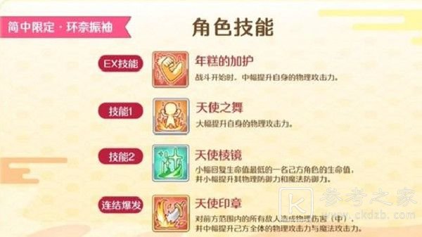 公主连结新春环奈介绍 新春环奈培养价值分析
