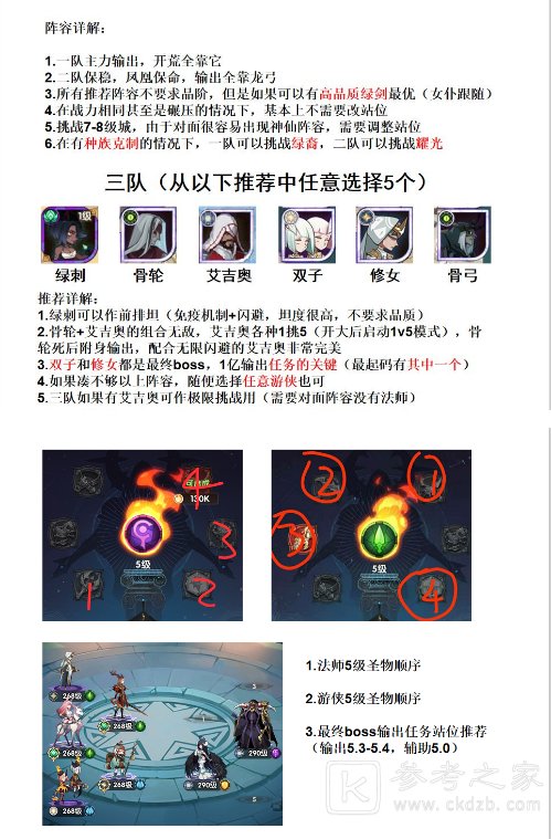 剑与远征团本亲王任务怎么做 剑与远征团本亲王任务攻略