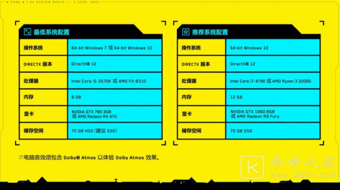 手机怎么玩赛博朋克2077 赛博朋克2077手机畅玩