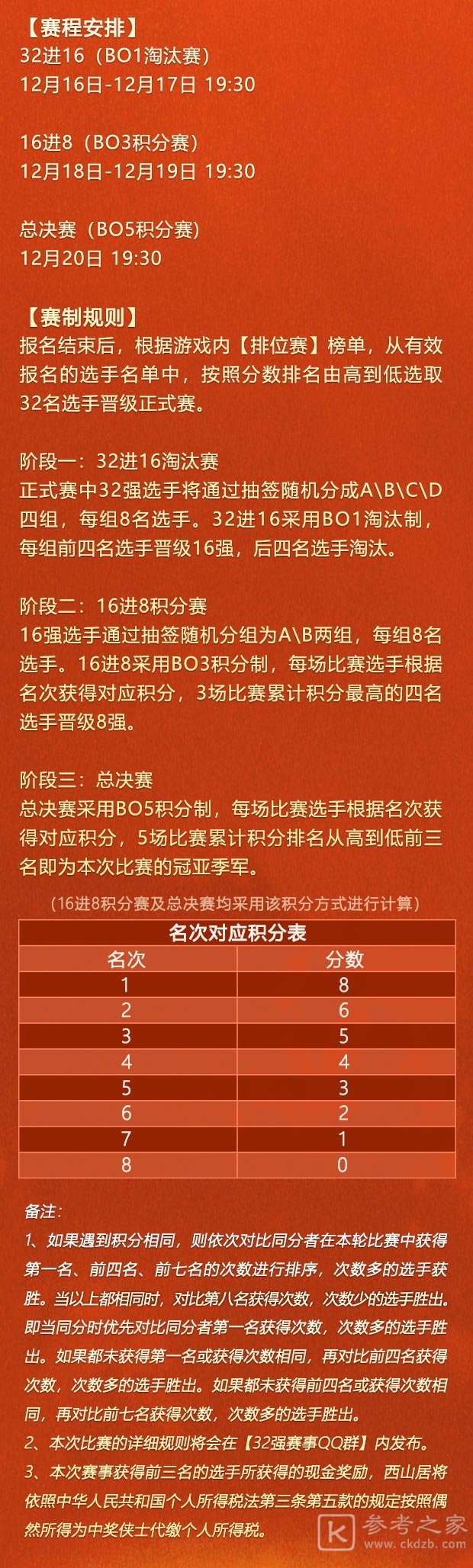 《剑网3指尖对弈》棋王争霸赛来袭 双十二回馈盛典开启