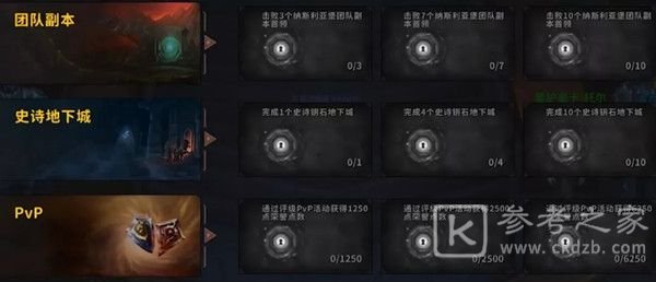 魔兽世界宏伟宝库位置介绍 9.0宏伟宝库任务攻略