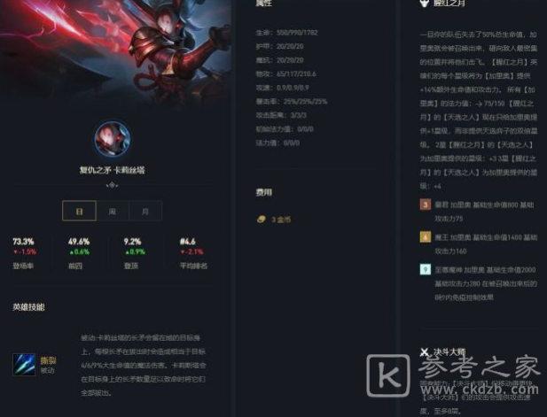 云顶之弈10.25版本最强黑科技腥红决斗稳定上分攻略