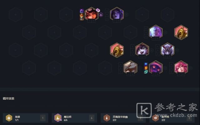 云顶之弈10.25版本偷分阵容推荐 平民森林6法阵容玩法指南