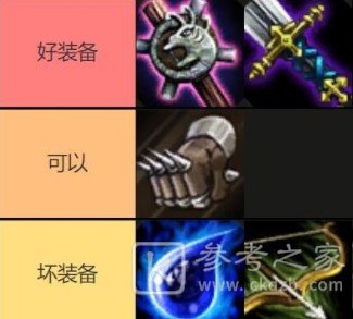 云顶之弈10.25版本最强橙卡流阵容怎么搭配 最强橙卡流阵容搭配指南