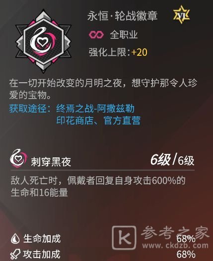 高能手办团克罗赛尔怎么样？克罗赛尔阵容搭配攻略[多图]图片6