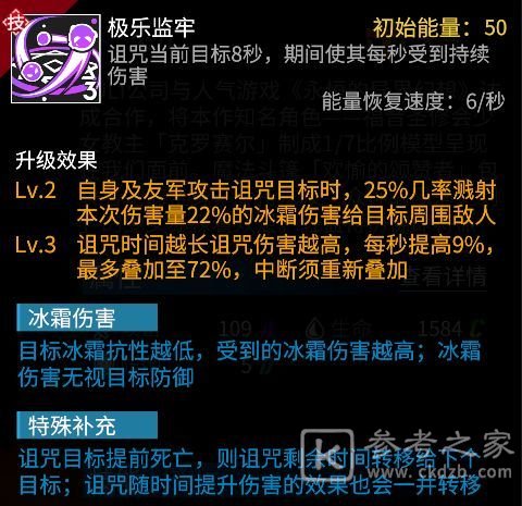 高能手办团克罗赛尔怎么样？克罗赛尔阵容搭配攻略[多图]图片2
