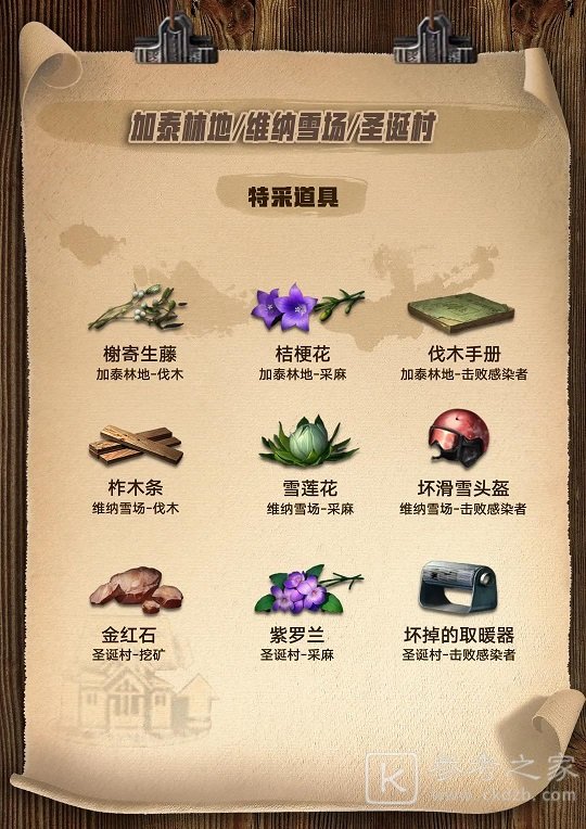 明日之后3.0特采道具怎么得 3.0特采道具获取一览图片4