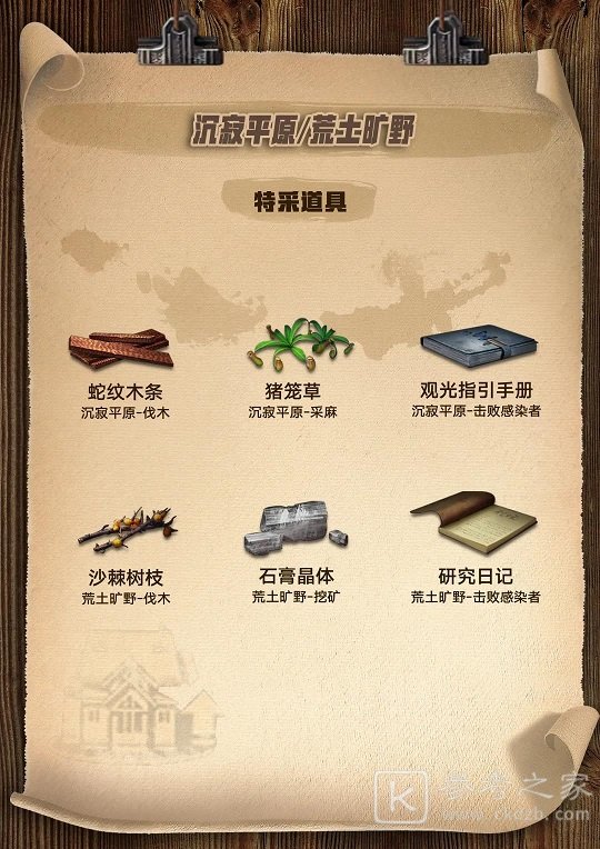明日之后3.0特采道具怎么得 3.0特采道具获取一览图片5
