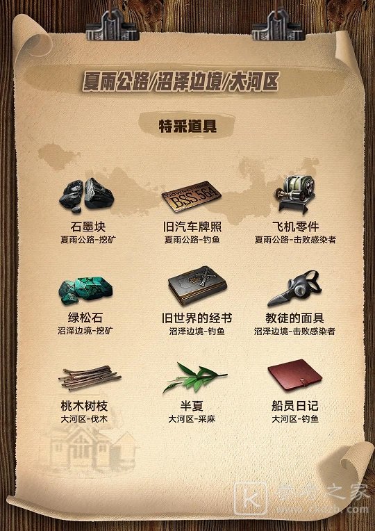 明日之后3.0特采道具怎么得 3.0特采道具获取一览图片3