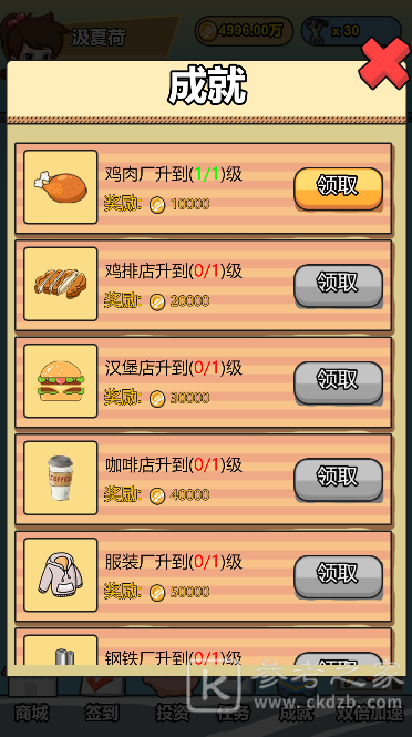 投资界精英