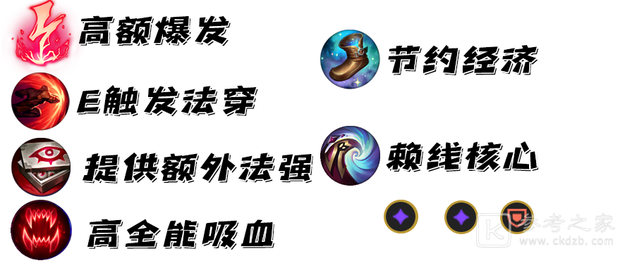 国服第一艾克的赖线技巧，教你一招对线永不崩盘