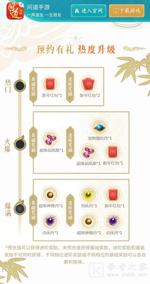 问道手游新年大服今日开启预约 明星大玩家田雨喊你领福利