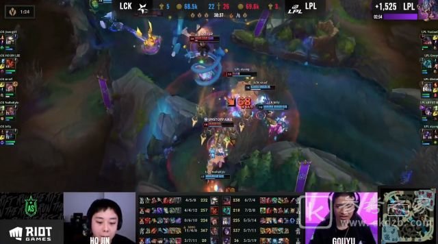英雄联盟全明星赛余小C获LPL单挑王，Faker雪人助力LCK获胜