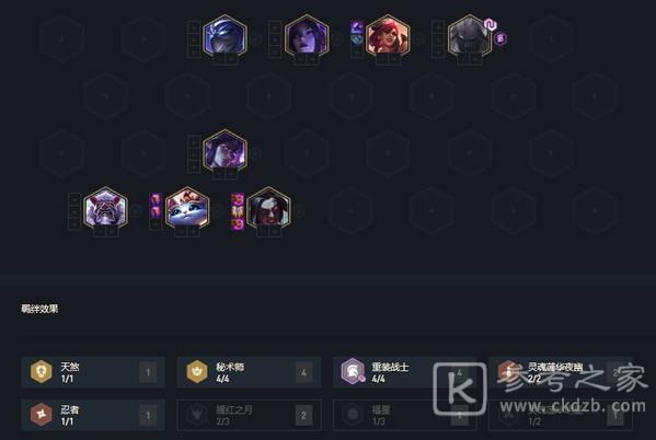 九五至尊登顶 顶级玩家排行，版本强势阵容汇总