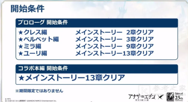 穿越时空的猫和传奇系列联动合作确定　将于12月17日正式登场