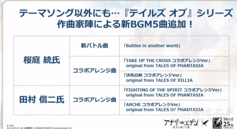 穿越时空的猫和传奇系列联动合作确定　将于12月17日正式登场