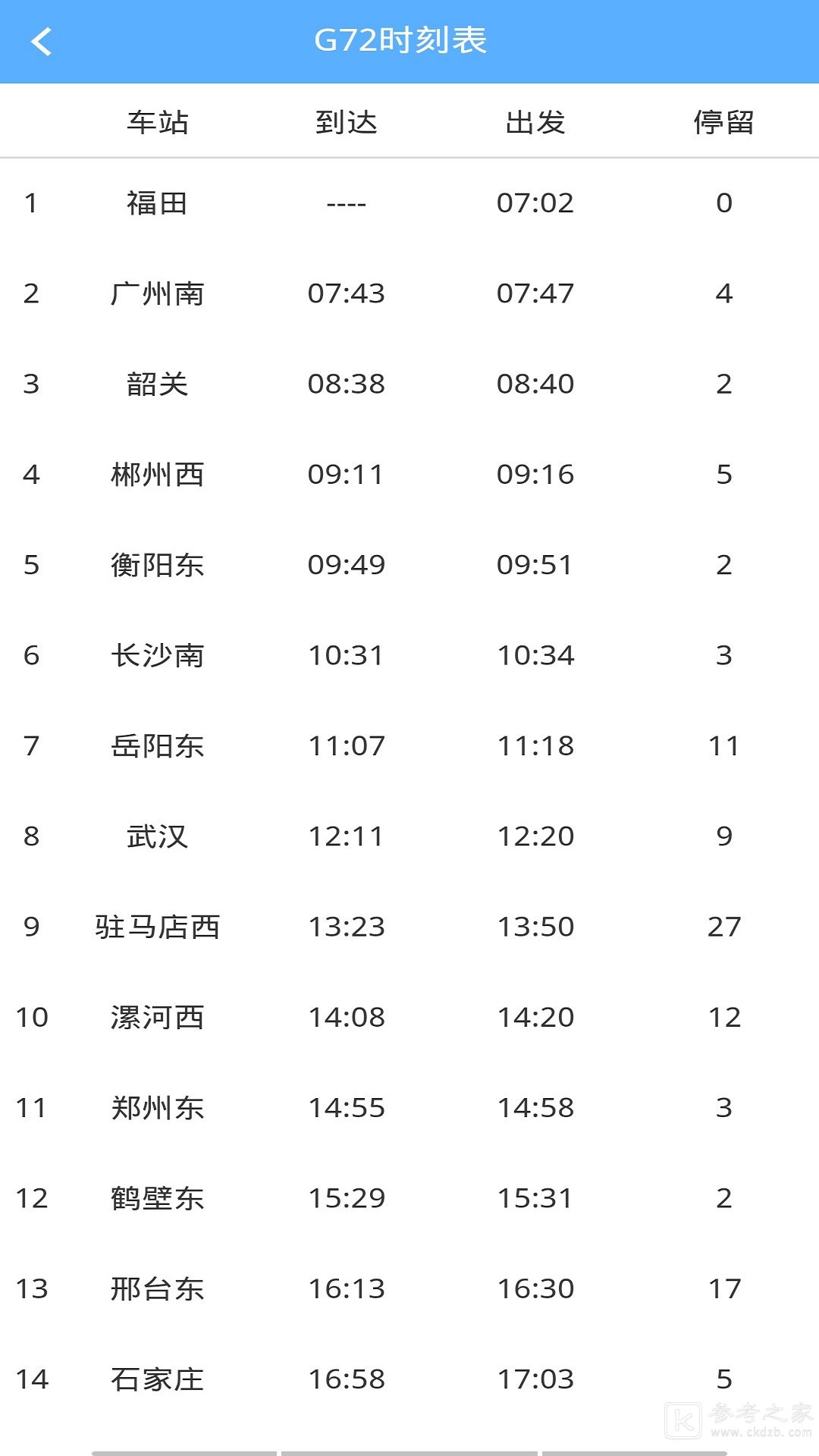 正点时刻表