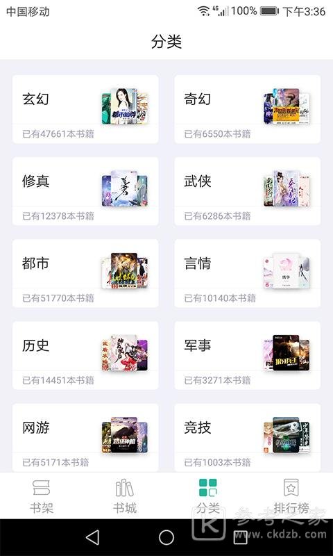 趣看小说