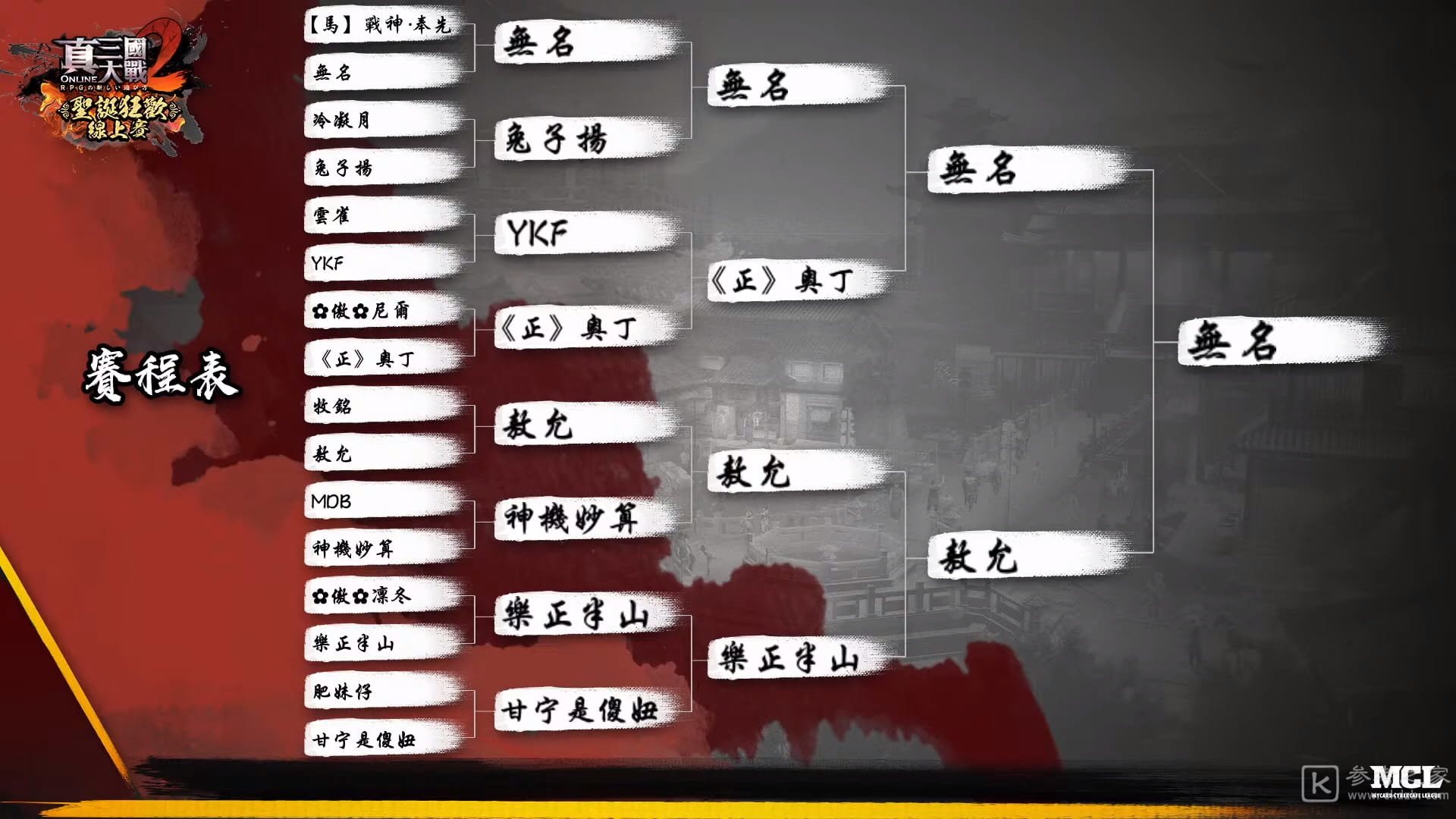 真三国大战2圣诞狂欢线上赛开打 新武将疾风吕布首现战场