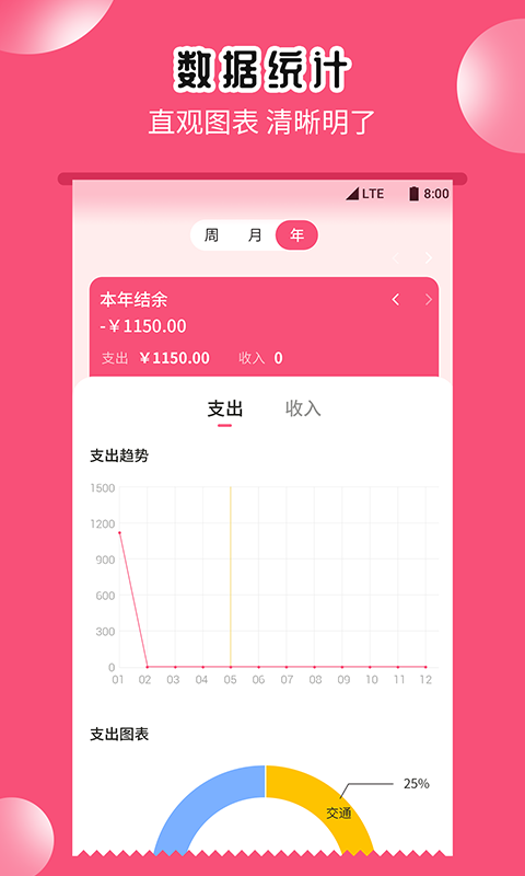 小白记账助手手游app截图