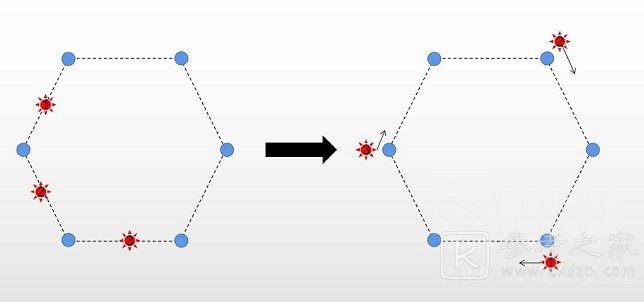 原神三个仙灵行动距离相等攻略 三个仙灵怎么行动一致图片3