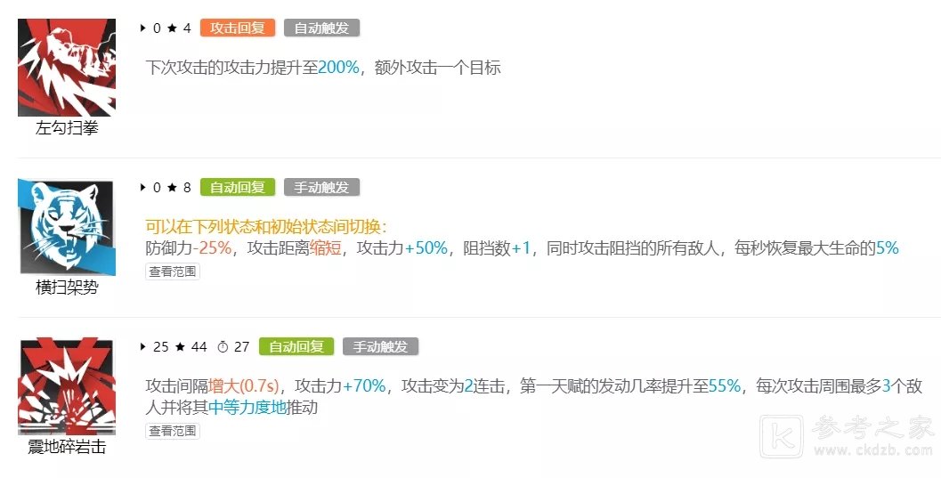 明日方舟山强度对比分析 山技能属性对比介绍图片2