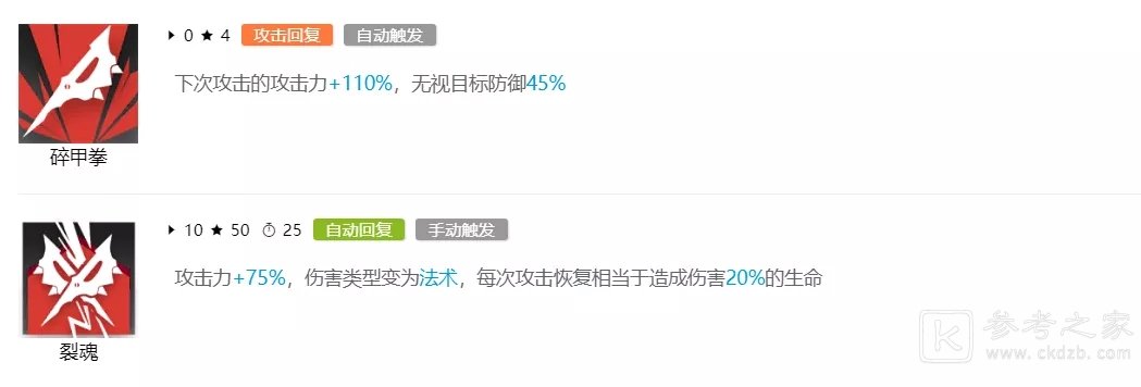 明日方舟山强度对比分析 山技能属性对比介绍图片3