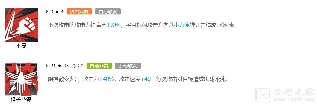 明日方舟山强度对比分析 山技能属性对比介绍图片4