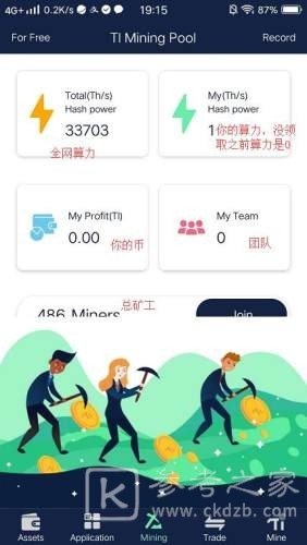 TI挖矿