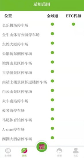 全域通截图