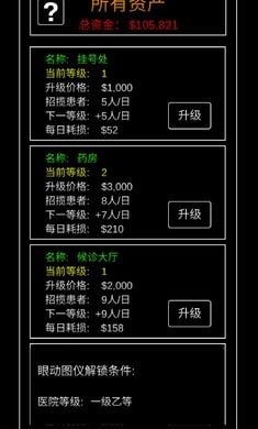模拟经营暴走医院截图