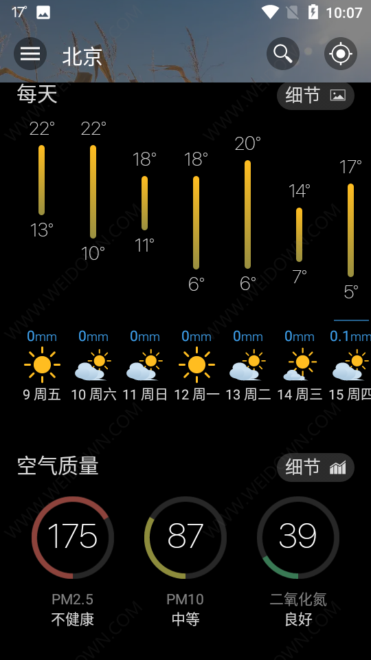 weawow截图