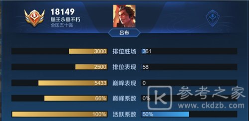 王者荣耀刷战力方法技巧说明2021最新