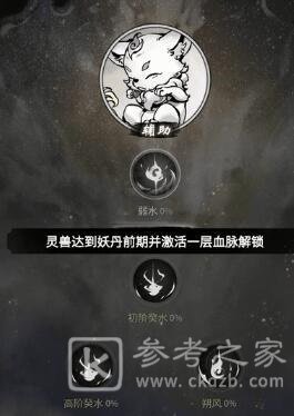 一念逍遥灵兽怎么培养 灵兽培养攻略图片3