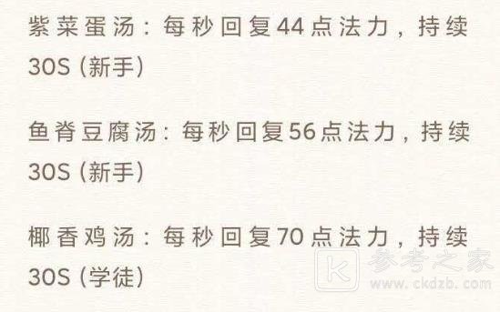 天谕手游生活技能哪个好？生活技能学习推荐图片3