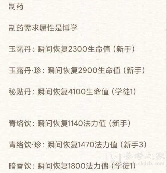 天谕手游生活技能哪个好？生活技能学习推荐图片4