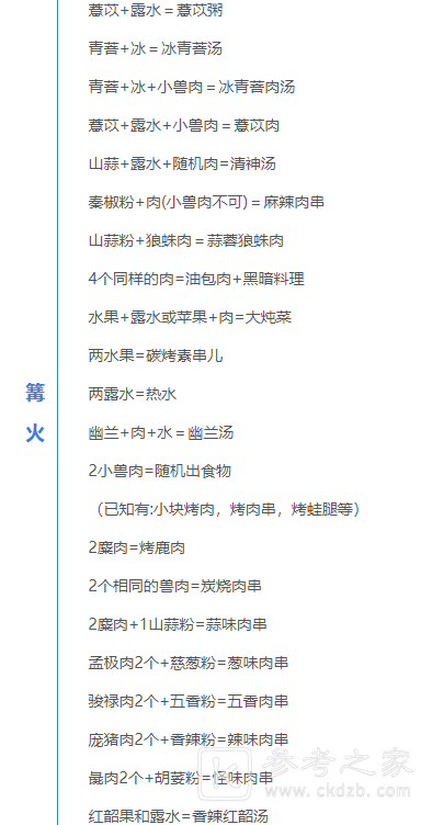 妄想山海食谱配方大全