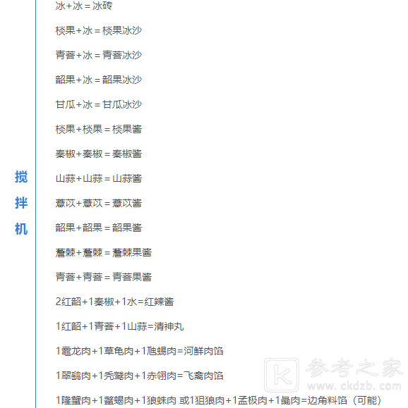 妄想山海食谱配方大全