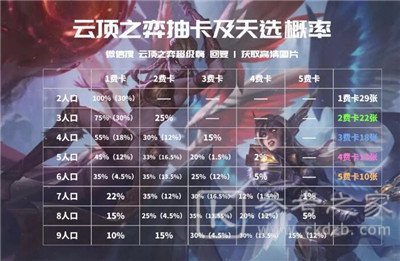 云顶之弈S4.5龙魂法师怎么玩？龙魂法师赌火男图片4
