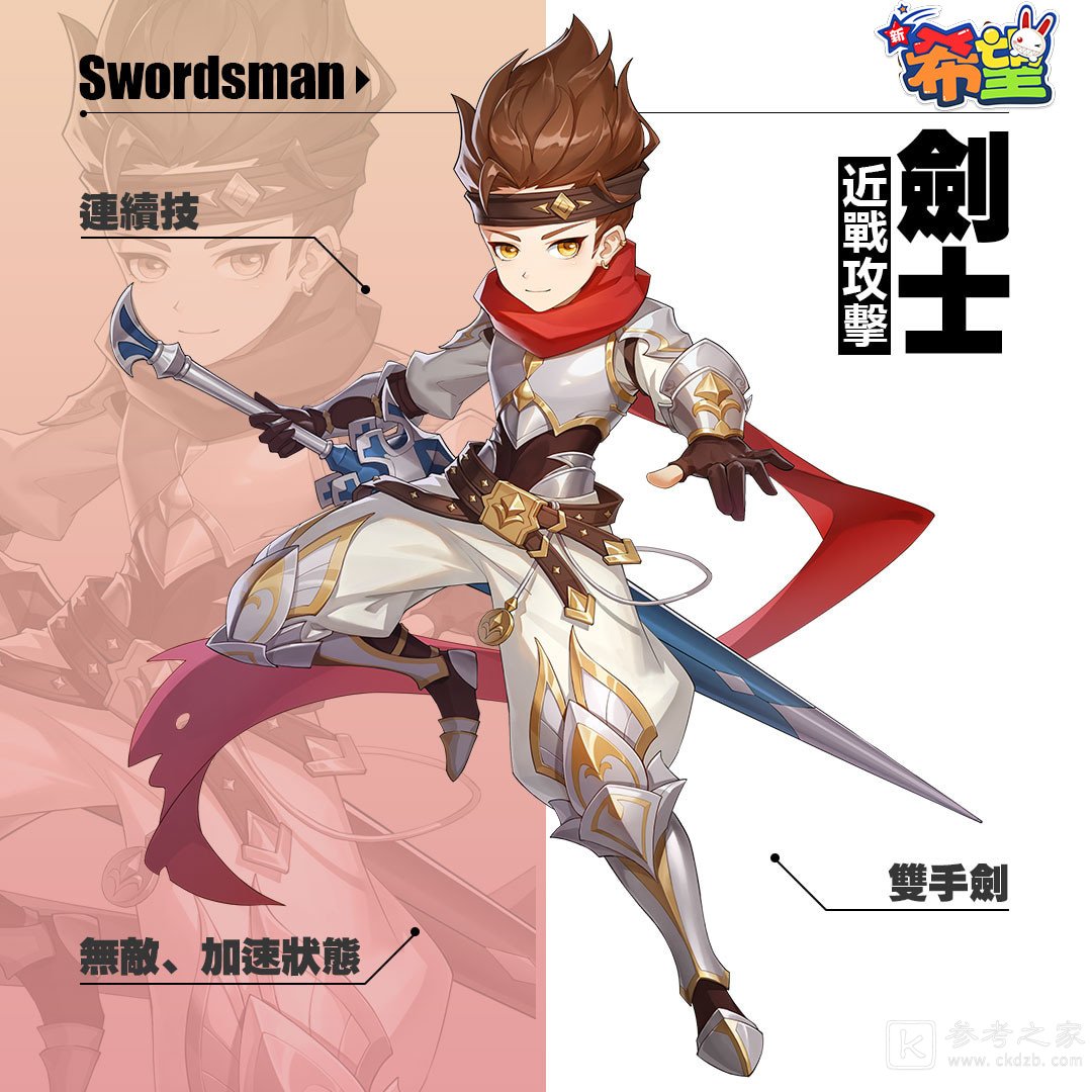 希望Online改编新希望公开小丑、剑士等四大经典职业介绍