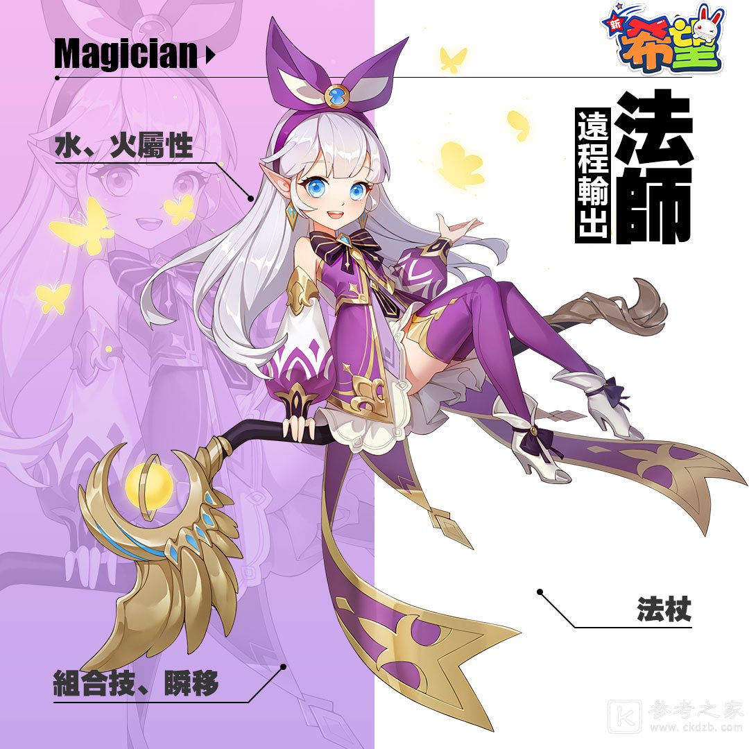 希望Online改编新希望公开小丑、剑士等四大经典职业介绍