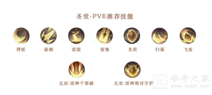 天谕手游技能如何搭配 全职业技能搭配方法
